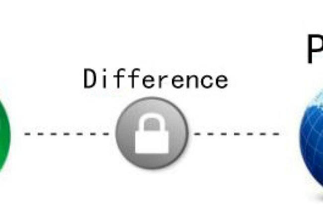 Sự khác nhau giữa VPN và Proxy